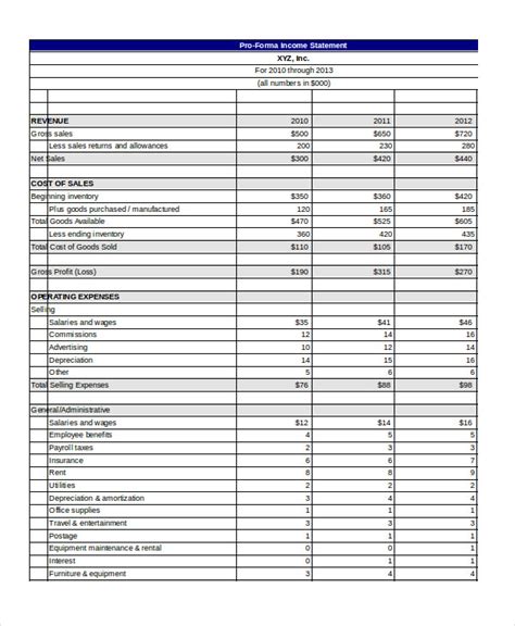 15 Pro Forma Templates Free Excel Wordpdf Formats