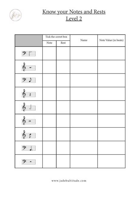 Know your Notes and Rests Worksheets - Jade Bultitude