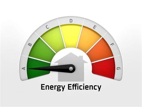 Energy Efficiency A Fad Or Necessity Capital Building