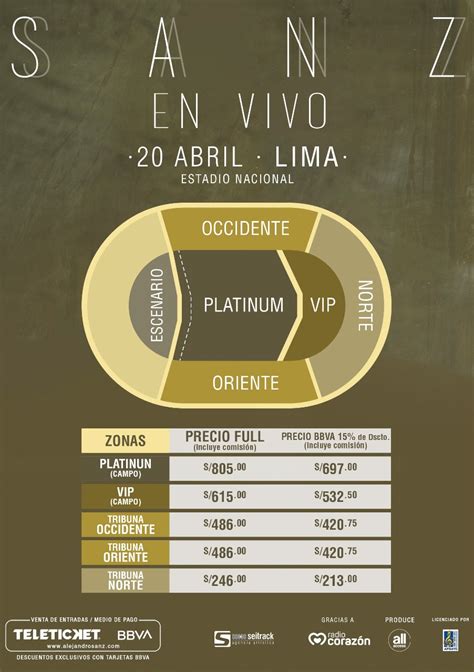 Recomendaciones Rutas De Acceso Y Horarios Para Ir Al Concierto De