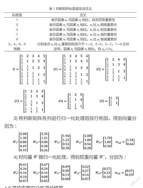 知乎盐选 基于模煳综合评价法的多功能行军凳设计方案评价