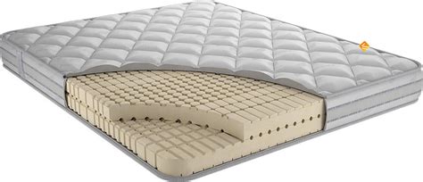 Матрасы Toris Контур 16 Ф1 90х200 см в Москве по выгодной цене — купить ...