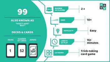 Printable Rules For Card Game 99 | Brokeasshome.com