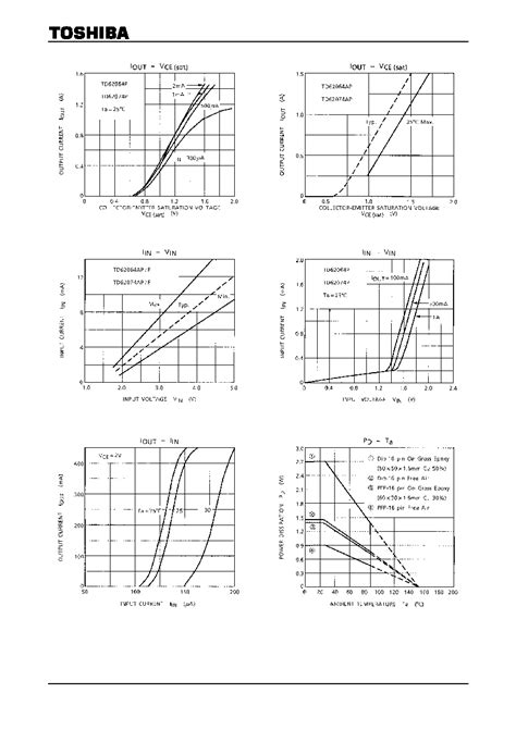 Td Ap Datasheet Pages Toshiba Ch Hihg Current Darlington