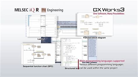 PAC MELSEC IQ R Engineering Mitsubishi Electric YouTube