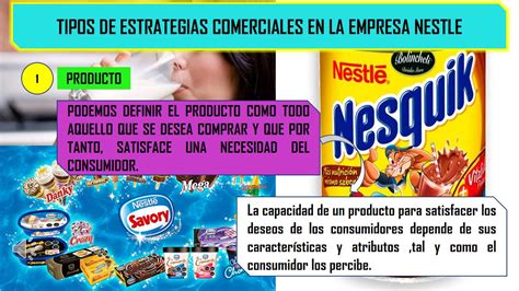 Objetivos Y Estrategias Comerciales De La Empresa Nestle Ix A Youtube