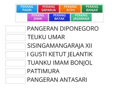 PERLAWANAN TERHADAP KOLONIALISME BELANDA - Match up