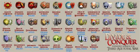 Faction Symbols image - Divide and Conquer mod for Medieval II: Total War: Kingdoms - Mod DB