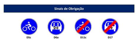 Novos Sinais De Tr Nsito A Partir De De Abril