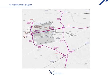 CPK unveils the Airport Master Plan, this is how Poland's most modern