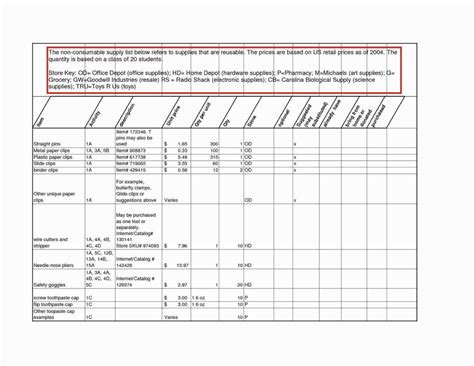 Excel Spreadsheet For Clothing Inventory in Clothing Inventory ...