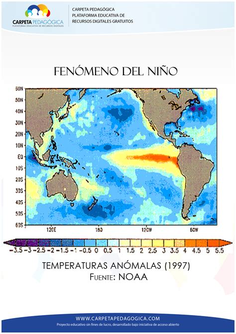 Causas Del Fenómeno Del Niño Ciencia Geográfica