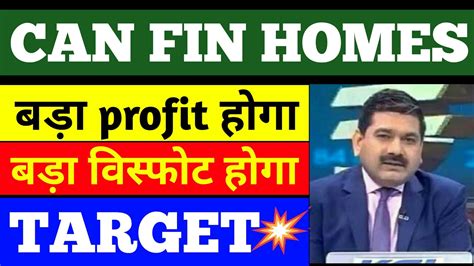 Can Fin Homes Share Latest News Can Fin Homes Share Price Can Fin