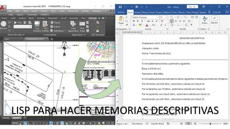 Entendiendo el modelo de memoria descriptiva de la ocupación extranjera