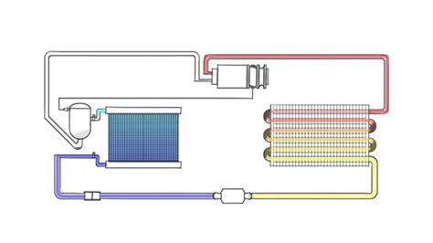 Diagrama De Aire Acondicionado