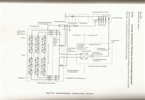 Inkoppling Av Ac V Xelriktare Till Solcellsanl Ggning Sida