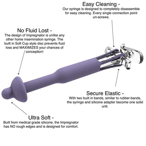 Artificial Insemination At Home The Impregnator Kit Revolutionizing