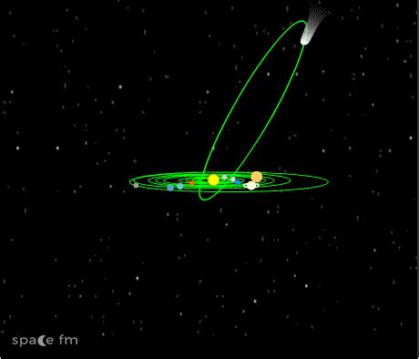 comet orbits solar system space fm