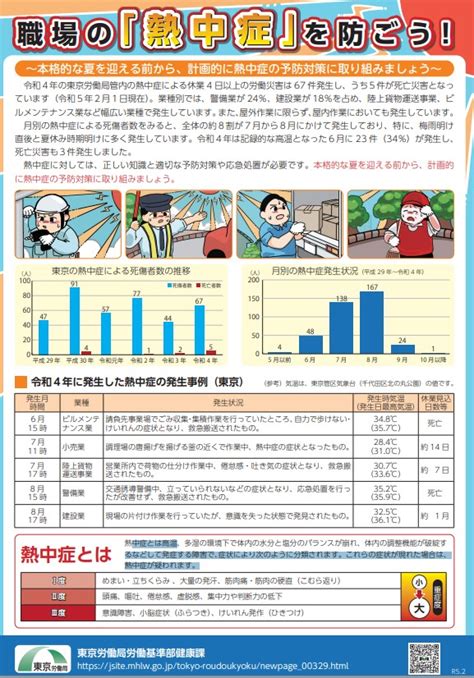 職場の「熱中症」を防ごう！令和5年版 労務ドットコム