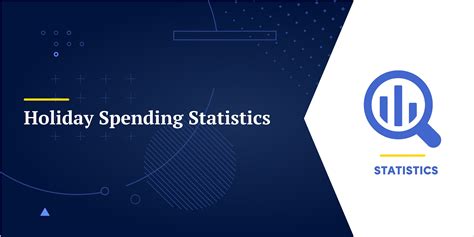 How Much Do Americans Spend on Holidays? 2023 Holiday Spending Statistics