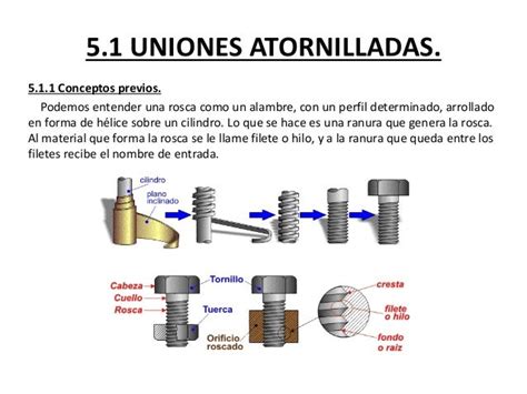 08 Uniones Atornilladas Sm1314 Grupoa