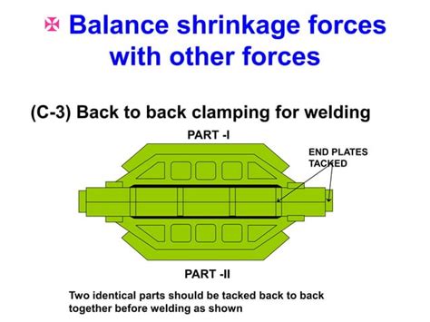 Welding Distortion Control Ppt