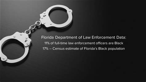 Why Are Florida Police Agencies Still So White