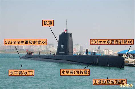 圖解軍武》阿公撐下去！ 茄比級潛艦待國造潛艦服役再戰十年 自由軍武頻道