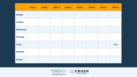 Your Complete BoardVitals USMLE Step 1 Study Schedule BoardVitals Blog