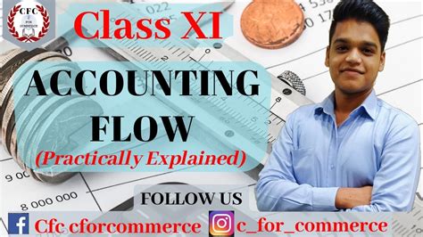 1 Introduction To Accounting Class 11 Cbse Accounting Cycle Practically In Hindi