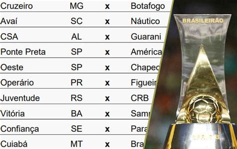 Tabela Brasileiro Serie B