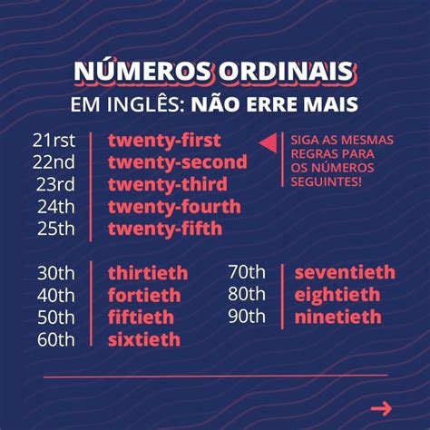 Quais São Os Números Ordinais - 8