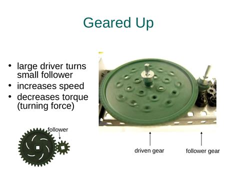 Gears In Vex Examples And Simple Theory