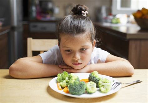 Tudo Sobre Seletividade Alimentar Sinais E Tratamento