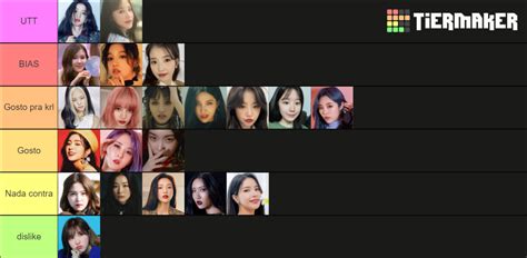 Kpop Idols Tier List Community Rankings Tiermaker