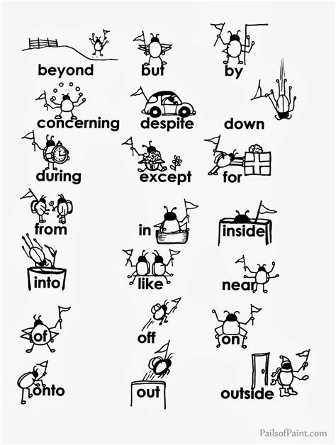 Esl Prepositions Of Place Sketch Coloring Page