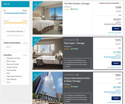 How to Redeem Amex Membership Rewards Points for Hotels - The Points Guy