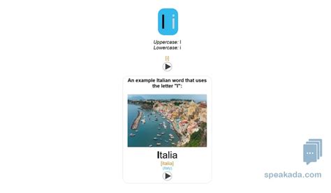 Italian Alphabet Flashcards With Anki for Beginners – SPEAKADA