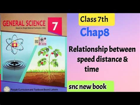 Relationship Between Speed Distance And Time Class Th Science Chap