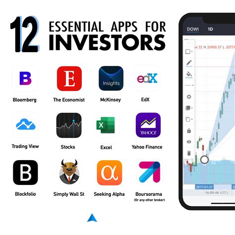 Best Investing Aaps Investing Apps Investing Finance