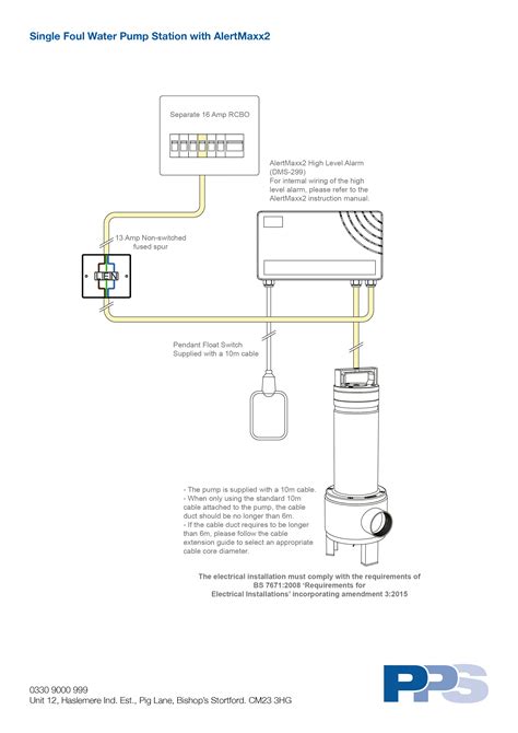 Diagram Of Water Pump