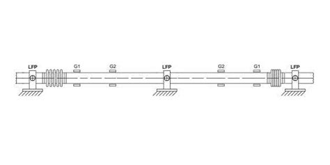 Axial Expansion Joints Find Our Full Product Range Here Belman