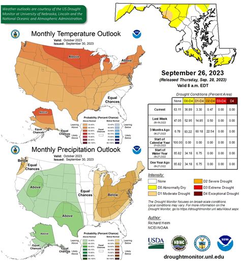 Maryland Weather Outlook | University of Maryland Extension