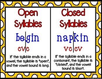 Open And Closed Syllables First Grade