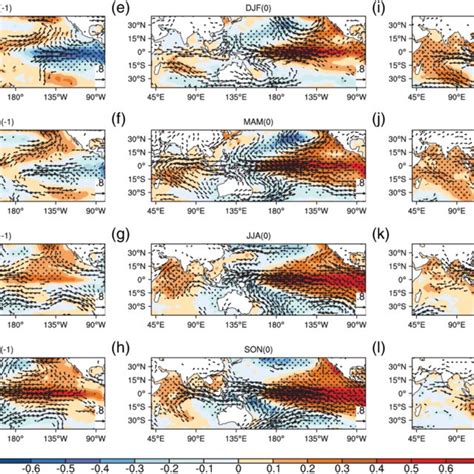 Seasonal Evolutions Of The Anomalous SST Shading Unit K And 850 HPa