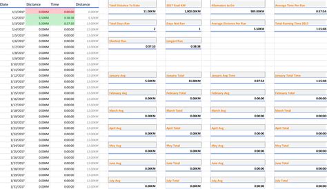 Runner creates a simple and free way to help hit your 2017 training ...