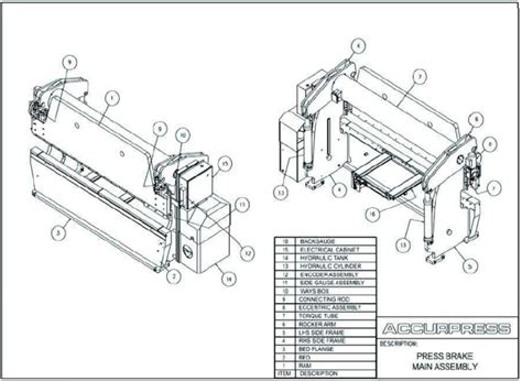 Accurpress Hydraulic Press Brake Troubleshooting, Control Upgrade or ...