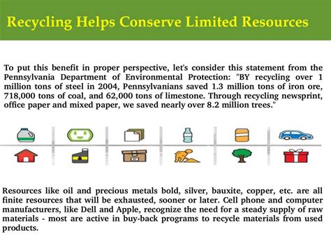 Benefits Of Recycling