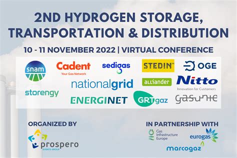 2nd Hydrogen Storage Transportation Distribution 2022 Gas