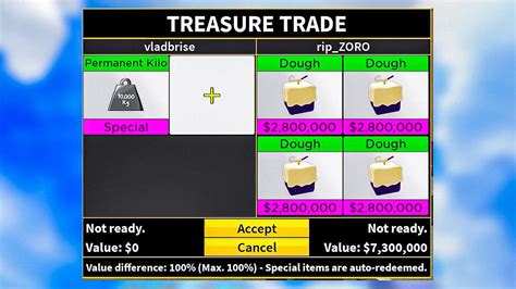 What People TRADE For PERM KILO In Blox Fruits Roblox Trades Value